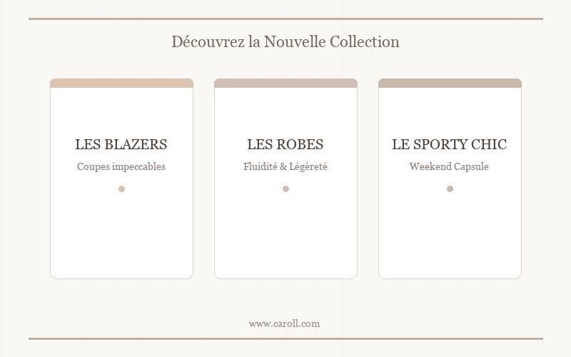 Collection Caroll Printemps-Été 2026 — Les Blazers, Les Robes, Le Sporty Chic